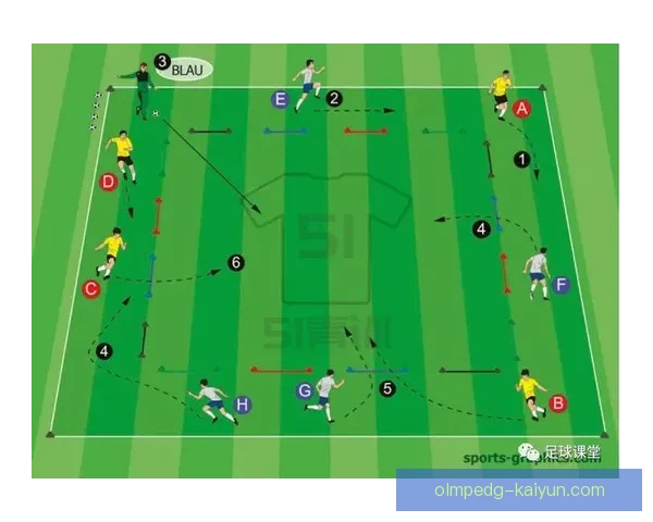 温格青训理念强调技术培养与长期发展，持续影响现代足球青训体系